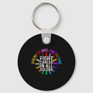 Chaveiro Lutar Contra o Câncer Mínimo Todas as Cores