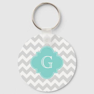 Chaveiro Luz - monograma de Quatrefoil do Aqua de Chevron