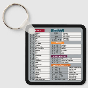 Chaveiro mac de atalho macos laptop tecnologia geek