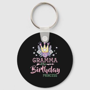 Chaveiro Madre Art Gramma Da Princesa De Aniversário Xmas