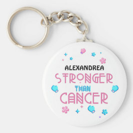 Chaveiro Mais Forte que o Cancer | Personalização do Sobrev