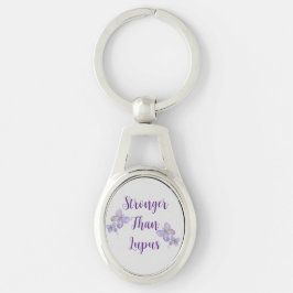 Chaveiro Mais Forte Que O Lupus