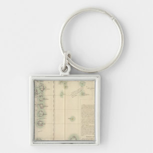 Chaveiro Maldivas e Ilhas Lakshadweep Ásia 107