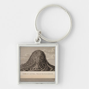 Chaveiro Mamelon, Bory