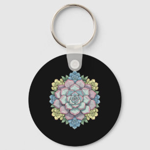 Chaveiro Mandala Lótus Buda Zen Arte Botânico Suculento F
