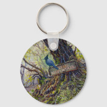 chaveiro "Manter fora da trilha"