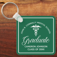 Manutenção de Graduação da Faculdade de Medicina V