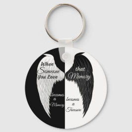 Chaveiro Manutenção de memória