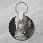 Chaveiro Manutenção do tributo do Memorial de Fotografias P<br><div class="desc">Um chaveiro personalizado e personalizado com nome e espaço para uma foto.</div>