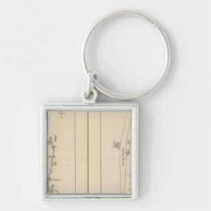 Chaveiro Mapa de índice do condado de Putnam, Condado de Du