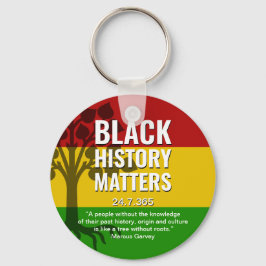 Chaveiro MARCUS GARVEY Black History