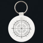 Chaveiro Math Geek Unit Circle<br><div class="desc">Our Math Geek Unit Circle is the BEST trigonometry circle out there! Let 'em know you're smart and love math. Use or wear it for taking a test in trigonometry,  algebra,  geometry,  or calculus.</div>