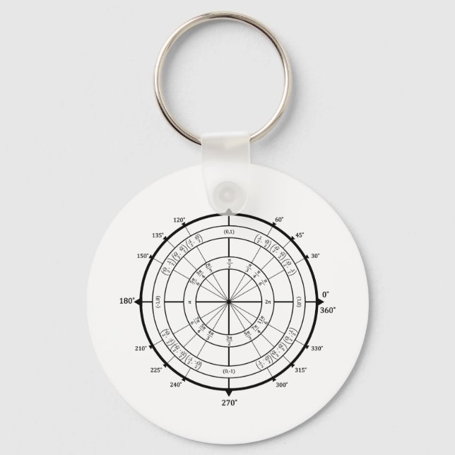Chaveiro Math Geek Unit Circle (Frente)