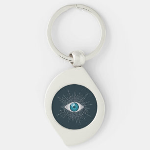 Chaveiro Mau de Olhos Nazares de Azul Silver e Teal