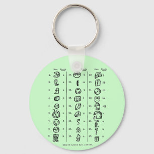 Chaveiro Mayan Alphabet