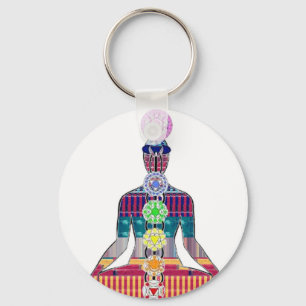 Chaveiro Meditação NVN688 cura espiritual FU da ioga de