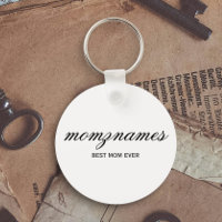 Melhor Mãe Personalizada Nome De Caligrafia