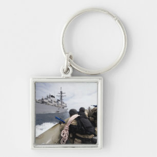 Chaveiro Membros da visita, o conselho, busca