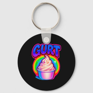 Chaveiro Meme Divertido Gurt Rotação Cerebral Iogurte Gíria