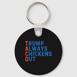 Chaveiro Meme Taco Engraçado Trump Sempre Desiste Tarifa M