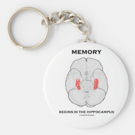 Chaveiro Memória Começa No Hippocampus (Psicologia)