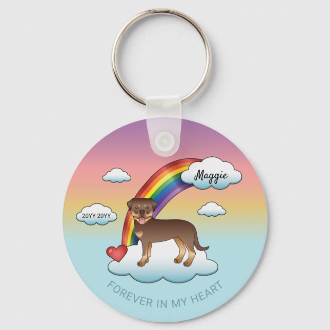Chaveiro Memória Rainbow Do Cachorro Vermelho E Tan Rottwei (Frente)