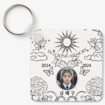 Memorial, em memória amorosa,