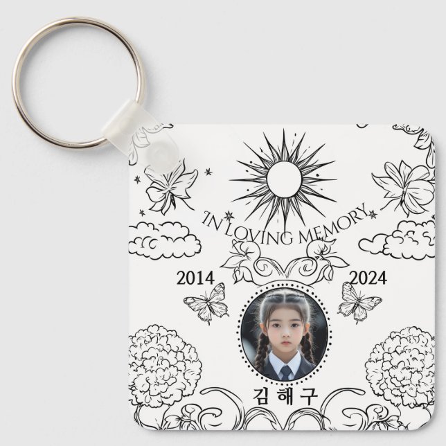 Chaveiro Memorial, em memória amorosa, (Frente)