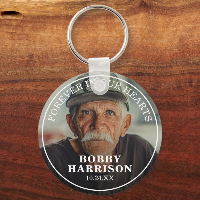 Chaveiro Memorial Forever em nossos Corações | Foto de memó (Frente)