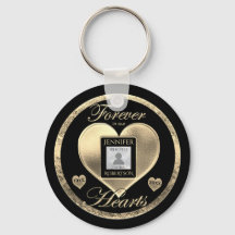 Memorial Fotográfico Personalizado em Memória Ador