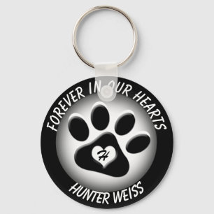 Chaveiro Memorial Pet Personalizado