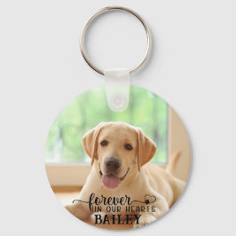 Chaveiro Memorial Pet Personalizado 2 Foto Nome Heart Paw