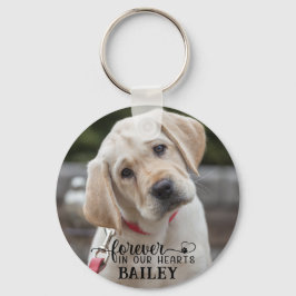 Chaveiro Memorial Pet Personalizado 2 Foto Nome Heart Paw
