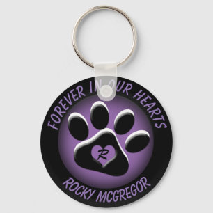 Chaveiro Memorial Pet Personalizado com Cores Alteráveis