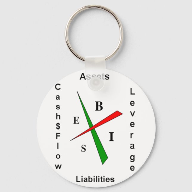 Chaveiro Merchandise rica de Pai e Pai (Frente)