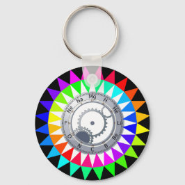 Chaveiro Mesa de Espectroscopia de Elementos