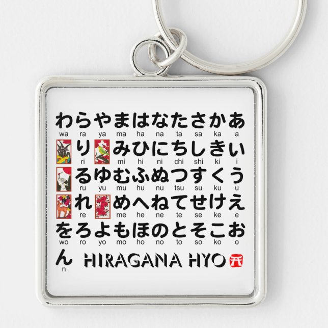 Chaveiro Mesa japonesa dos Hiragana (alfabeto) (Frente)