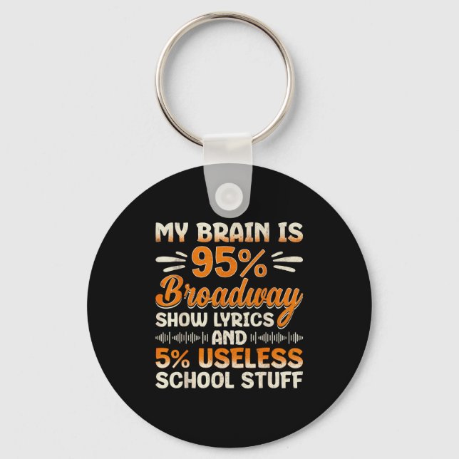 Chaveiro Meu Cérebro É 95% Letras de Broadway Nerd Musical  (Frente)