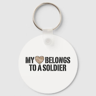 Chaveiro Meu Soldado do Coração