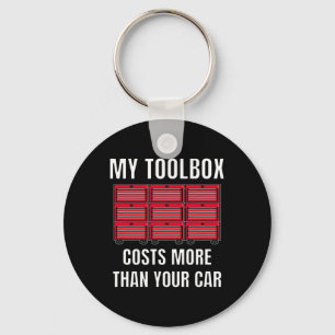 Chaveiro Minha Caixa De Ferramentas Custa Mais Do Que Sua M