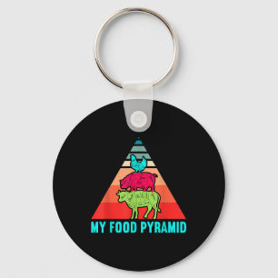 Chaveiro Minha Pirâmide Alimentar Vaca Porco Frango Diverti