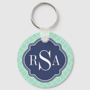 Chaveiro Mod Mint Green Trellis Blue Monograma