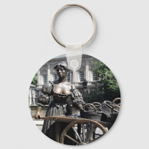Chaveiro Molly Malone e keyring de Ireland do carrinho de