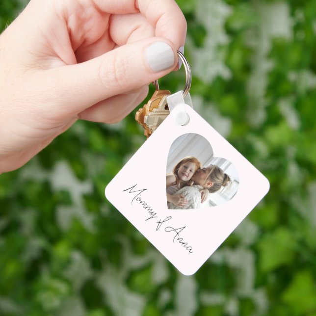 Chaveiro Mommy Custom Name & Photo | Personalized Keychain (Mão)