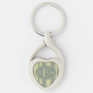 Chaveiro Monograma - Celeron e faixa verde de sábado