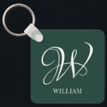 Chaveiro Monograma Emerald Personalizado Inicial<br><div class="desc">Monograma inicial simples na moda na tipografia moderna. Presente personalizado perfeito com toque pessoal</div>