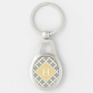 Chaveiro Monograma moderno de Quatrefoil das cinzas & do