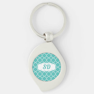 Chaveiro Monograma Personalizado Quatro Folhas Turquesa
