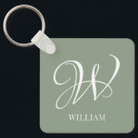 Chaveiro Monograma Verde Personalizado Elegante Inicial<br><div class="desc">Monograma inicial simples na moda na tipografia moderna. Presente personalizado perfeito com toque pessoal</div>