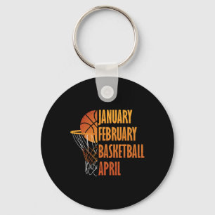 Chaveiro Montagem Retroativa de abril de fevereiro de Basqu